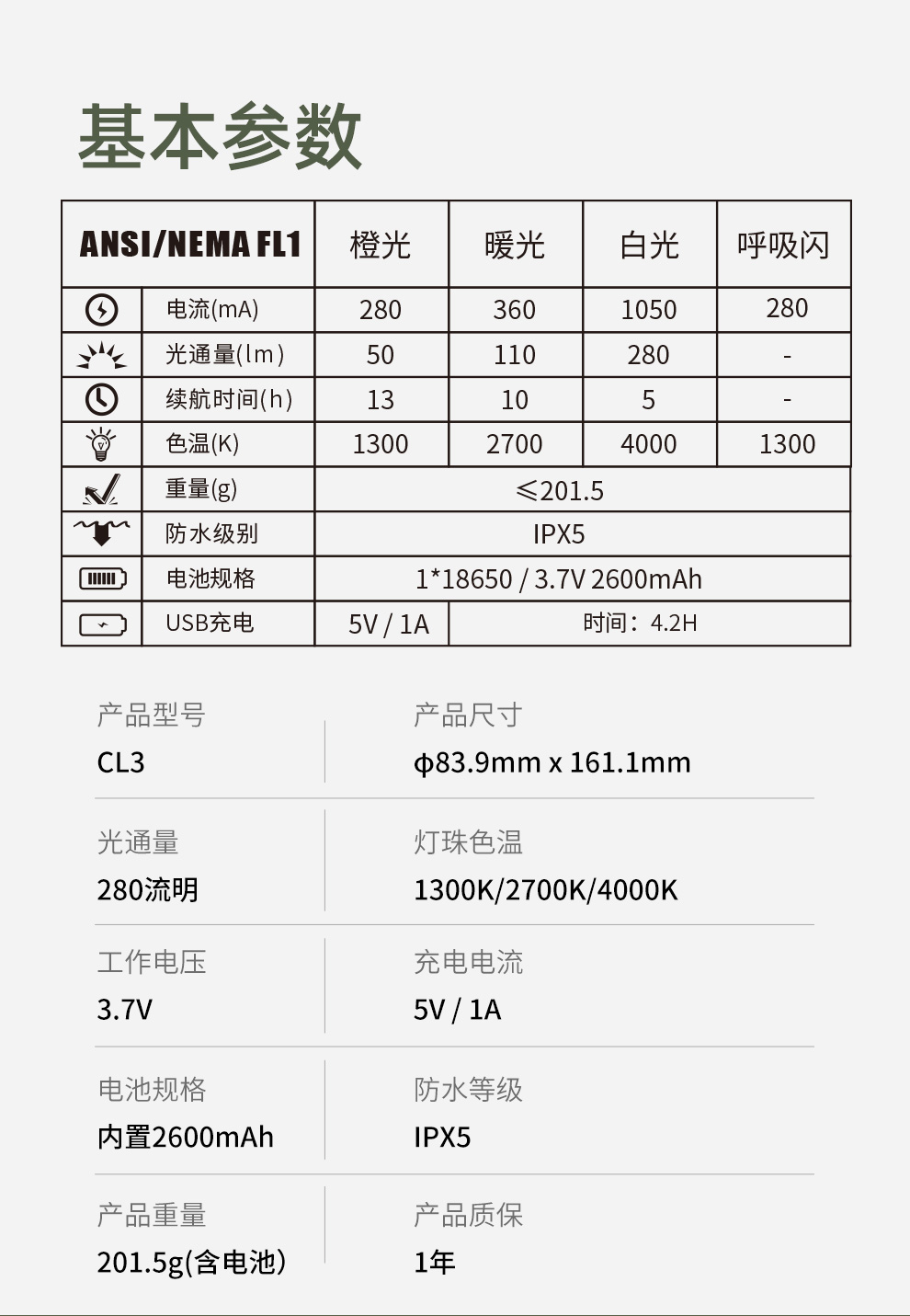 CL3发布稿-中文v2_10