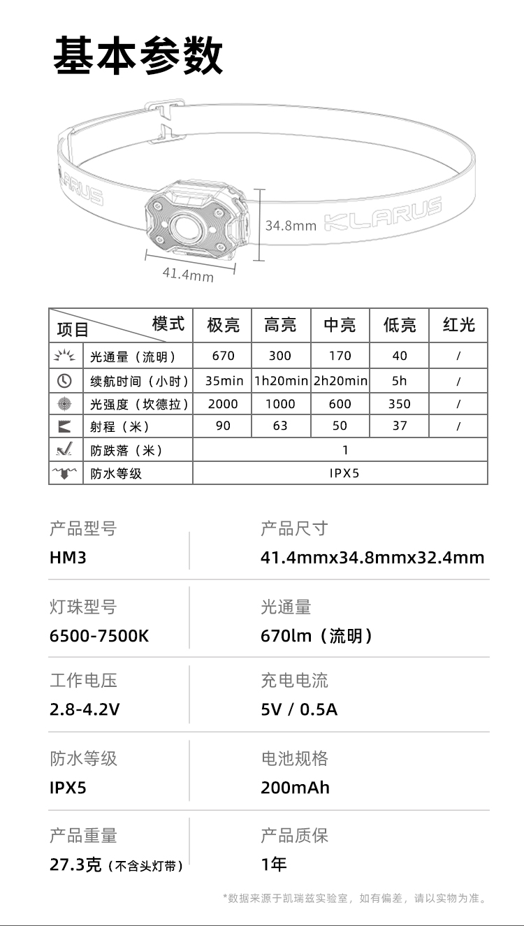 HM3_12