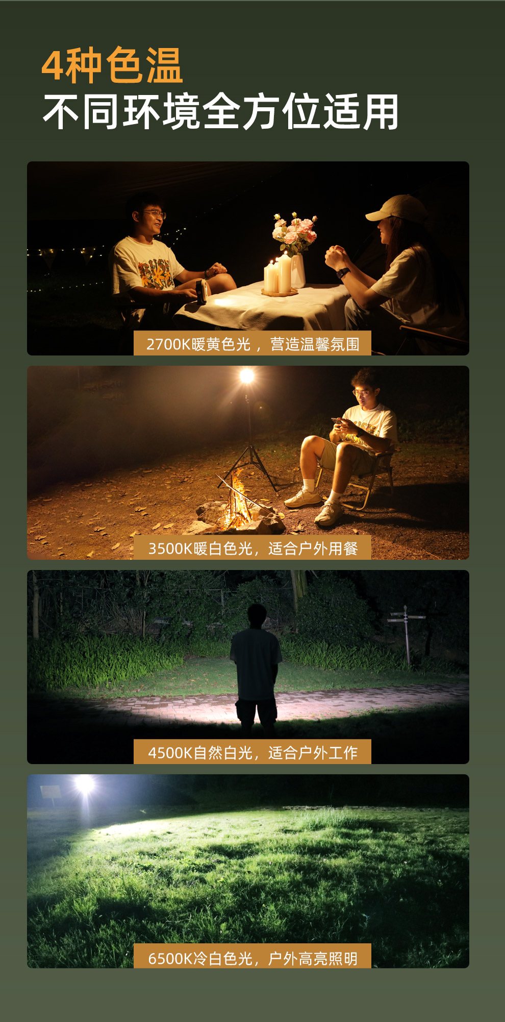 WL3发布稿-中文V5_07