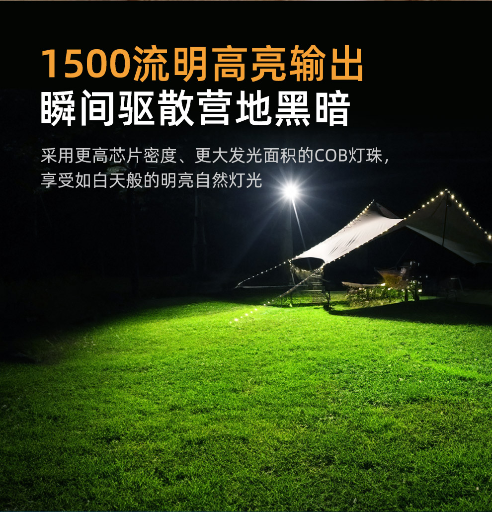 WL3发布稿-中文V5_03