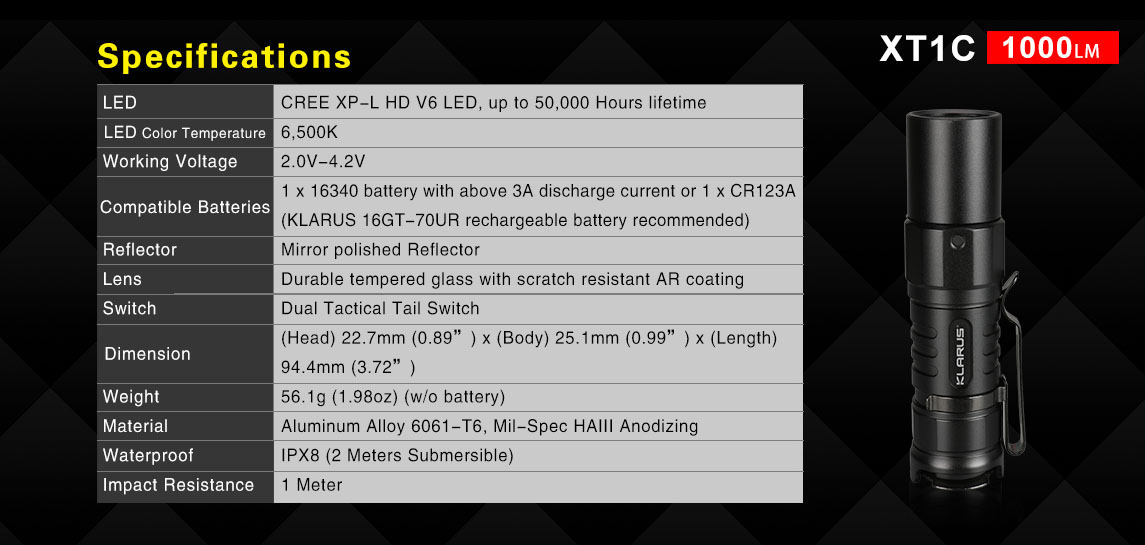 XT1C-17