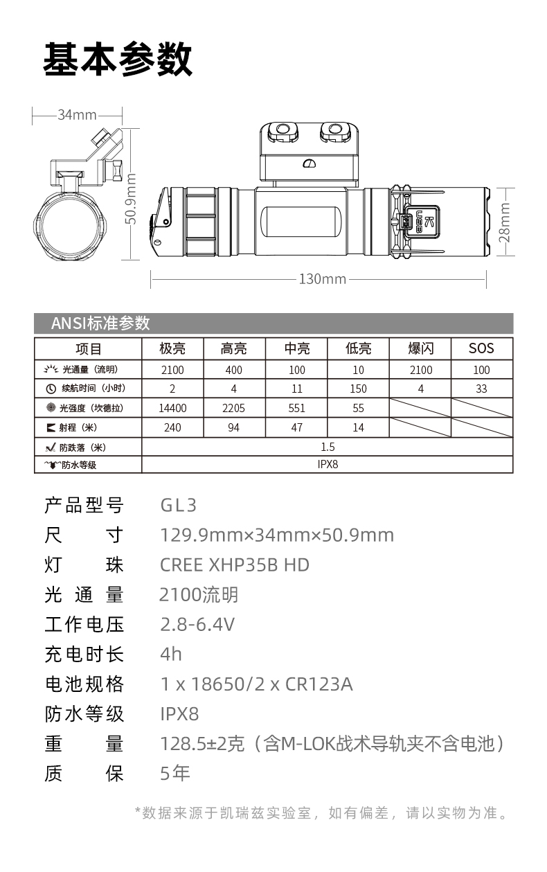 GL3发布稿-中文_13