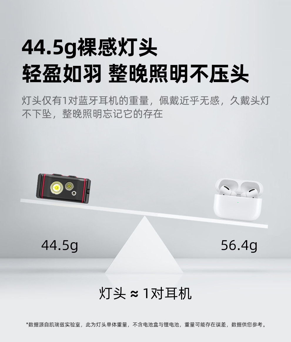 HM5发布稿-中文_04