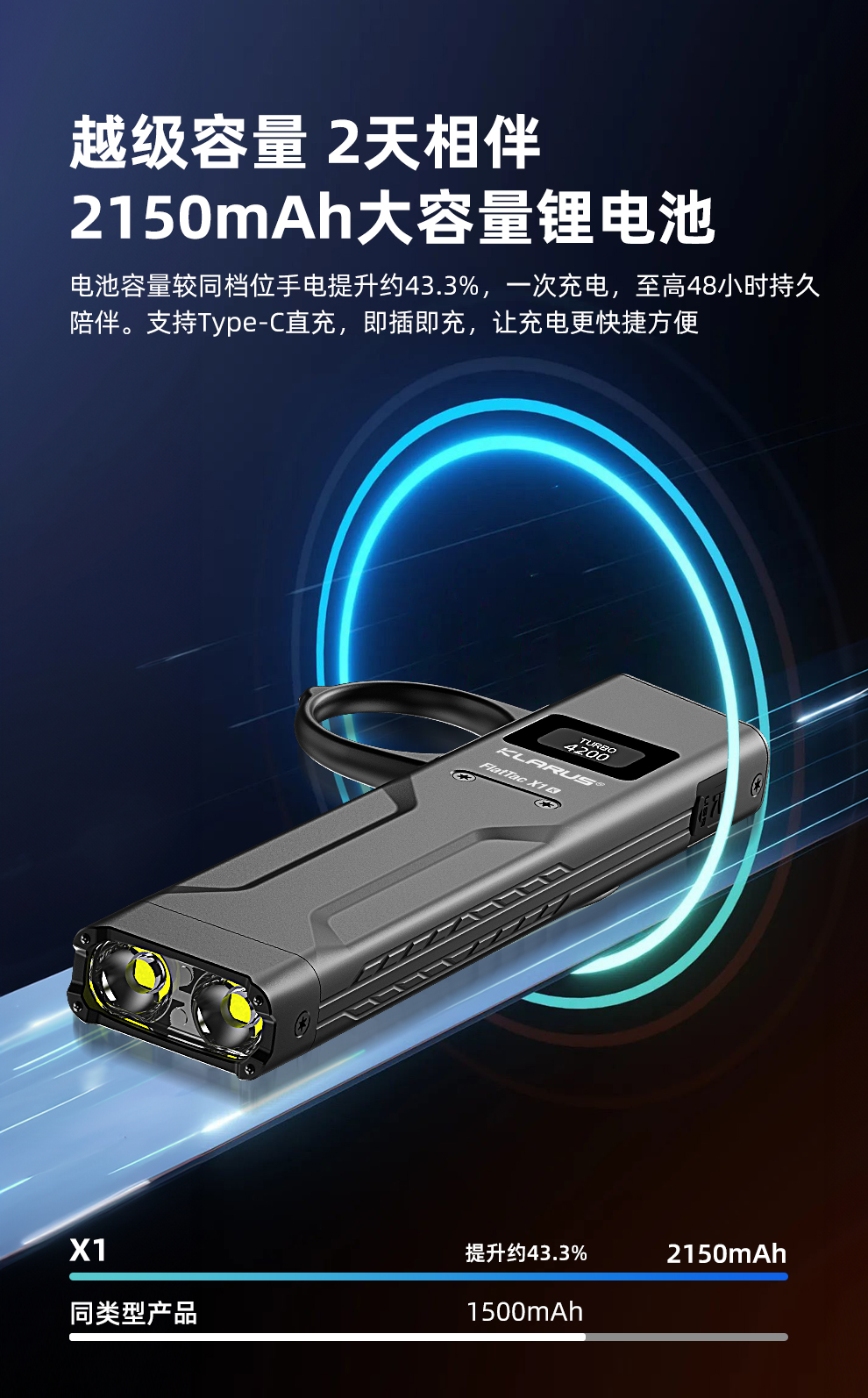 X1发布稿-v4_08