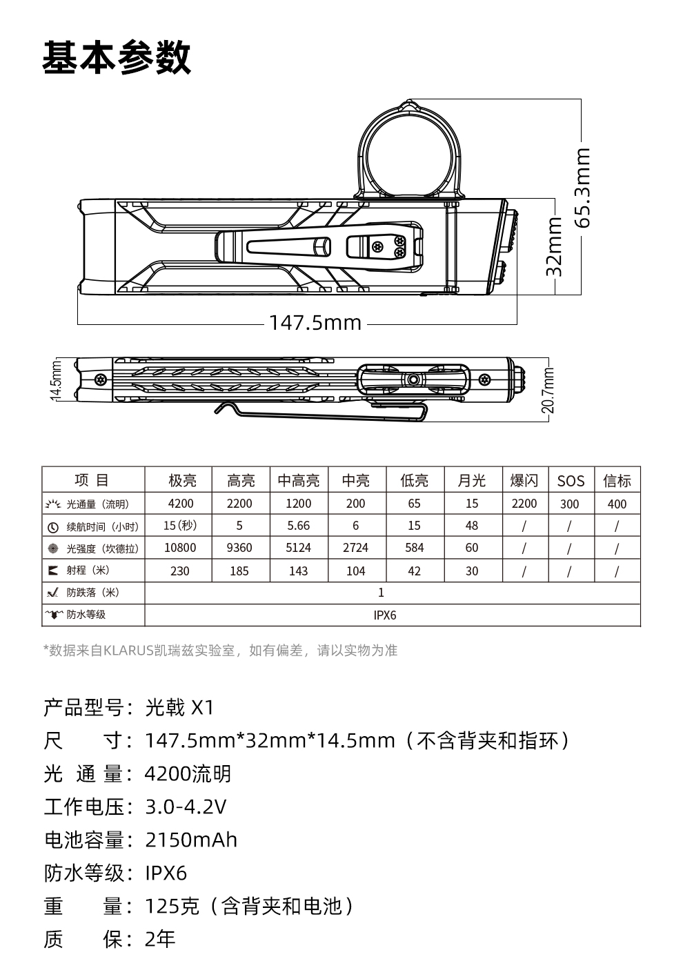 X1发布稿-v4_20