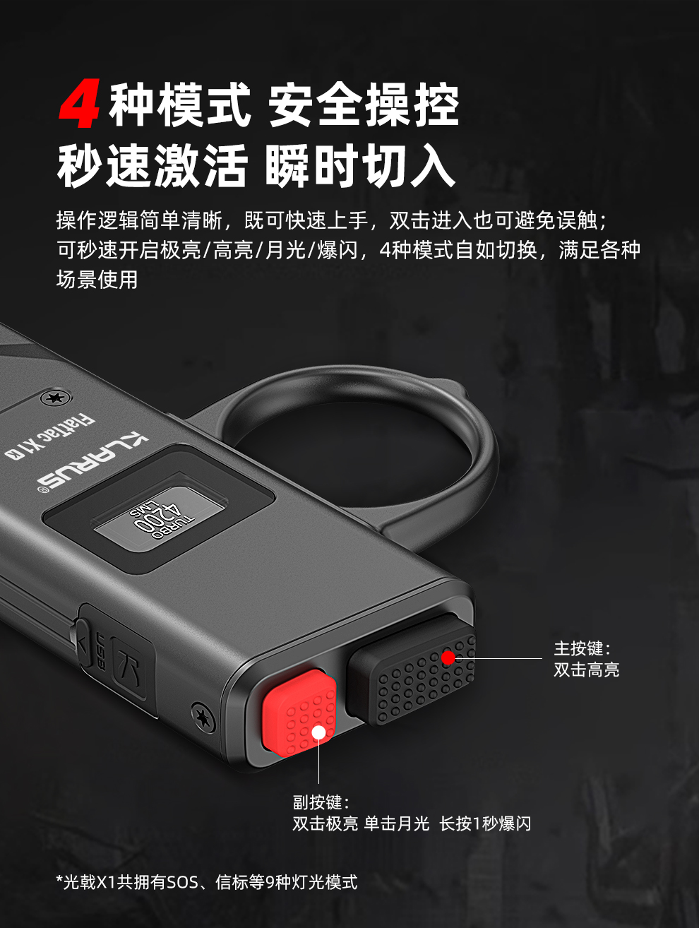 X1发布稿-v4_13