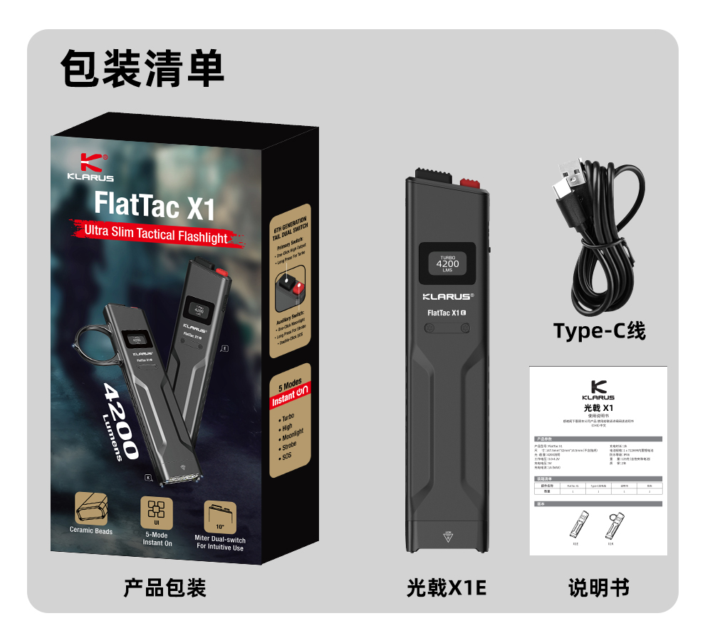 X1发布稿-v4_21