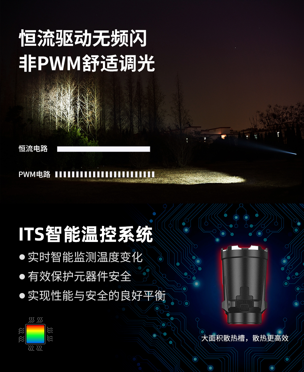 XT11GT-PROV3发布稿-中文_12