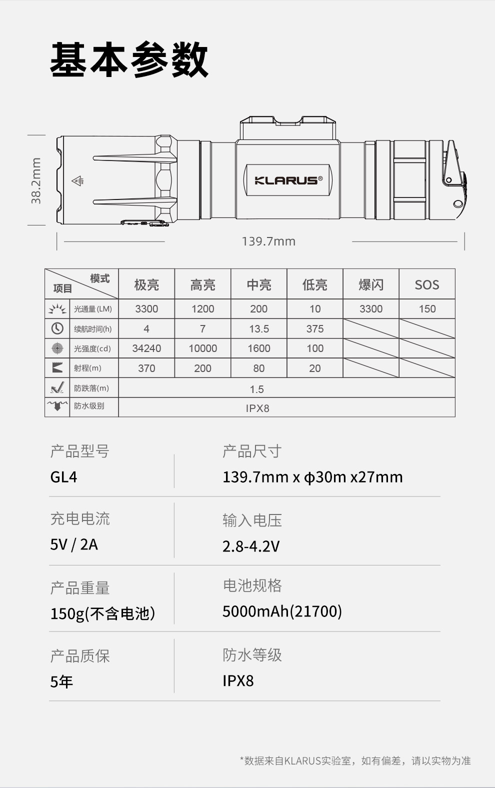 GL4中文发布稿-1_14