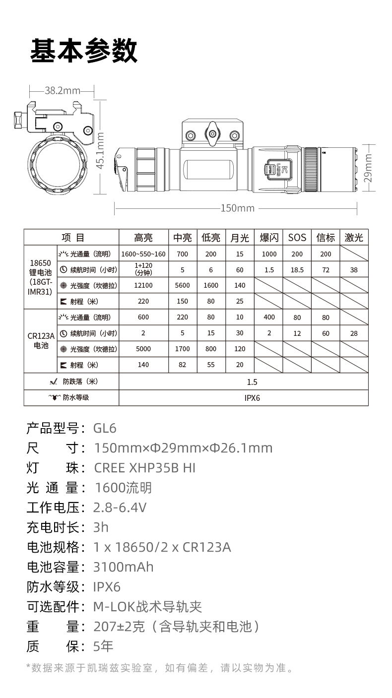 GL6发布稿-中文-_13