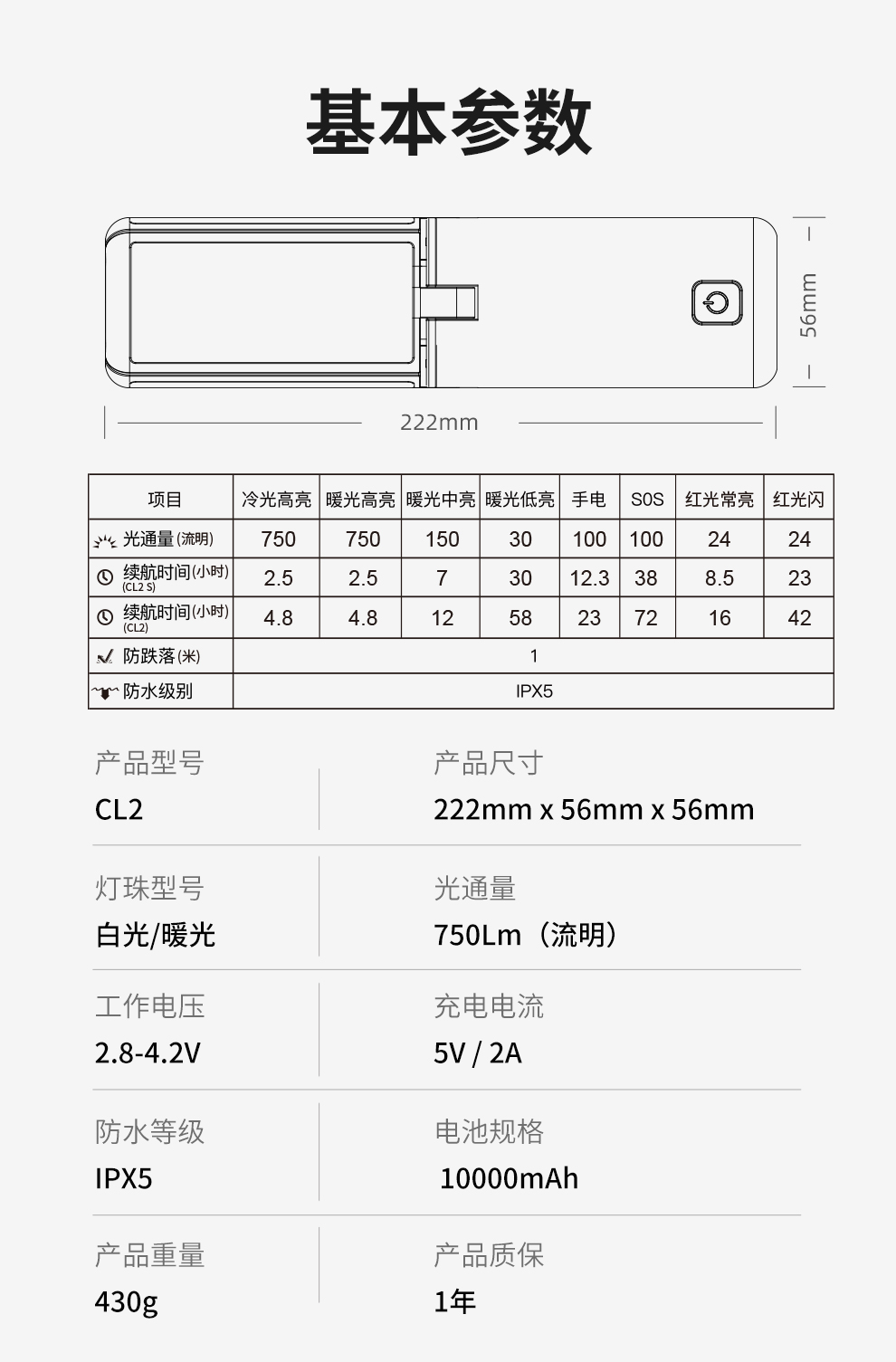 CL2发布稿_12